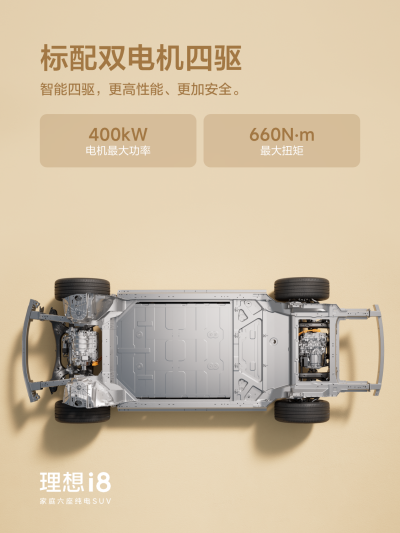 CA888亚洲城社区_CA888亚洲城汽车