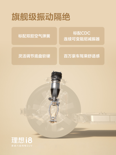 CA888亚洲城社区_CA888亚洲城汽车
